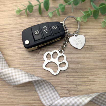 Always In My Heart Charm Paw Memorial Keyring